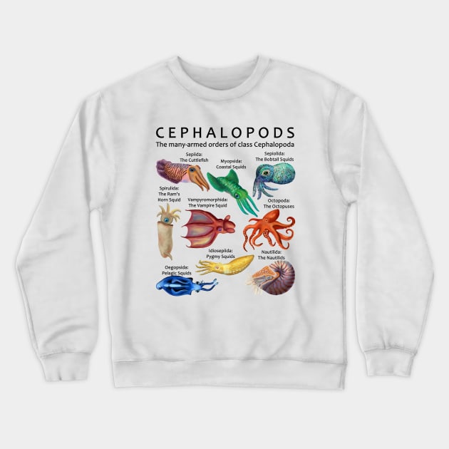 The Cephalopod: Octopus, Squid, Cuttlefish, and Nautilus (Light Background) Crewneck Sweatshirt by ELMayer